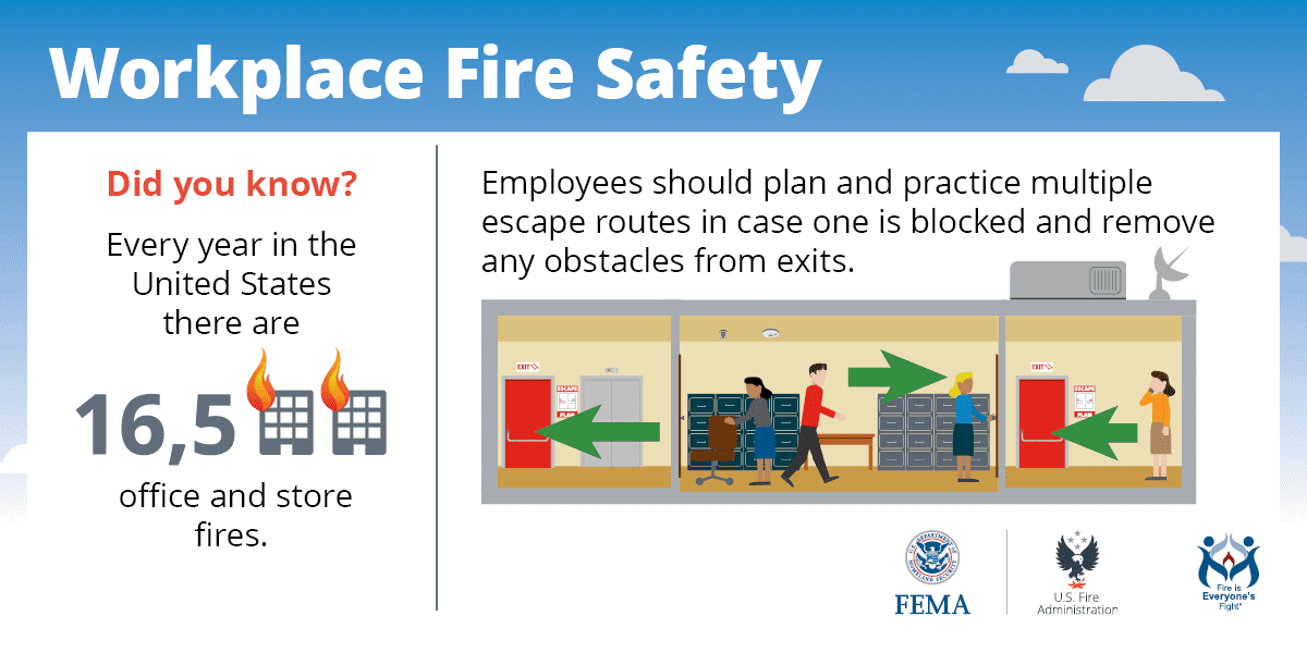 Workplace Fire Safety graphic